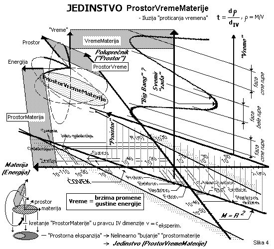 Jedinstvo
